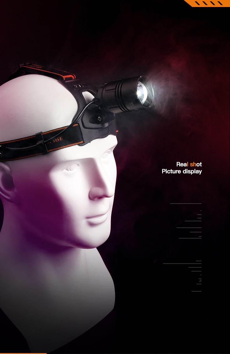 神火HL08-A大功率伸縮變焦揮手感應強光頭燈13.jpg