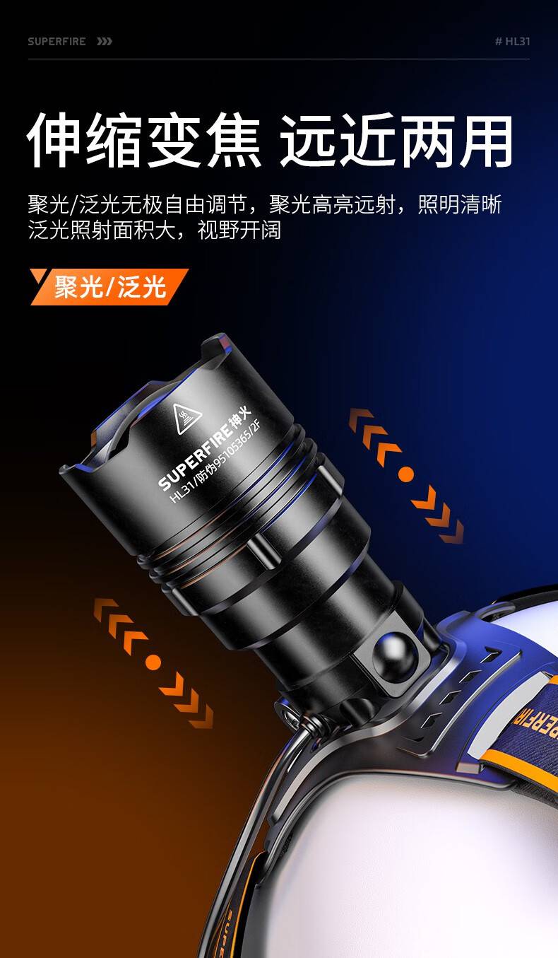 神火HL31伸縮調焦高亮遠射頭燈5.jpg