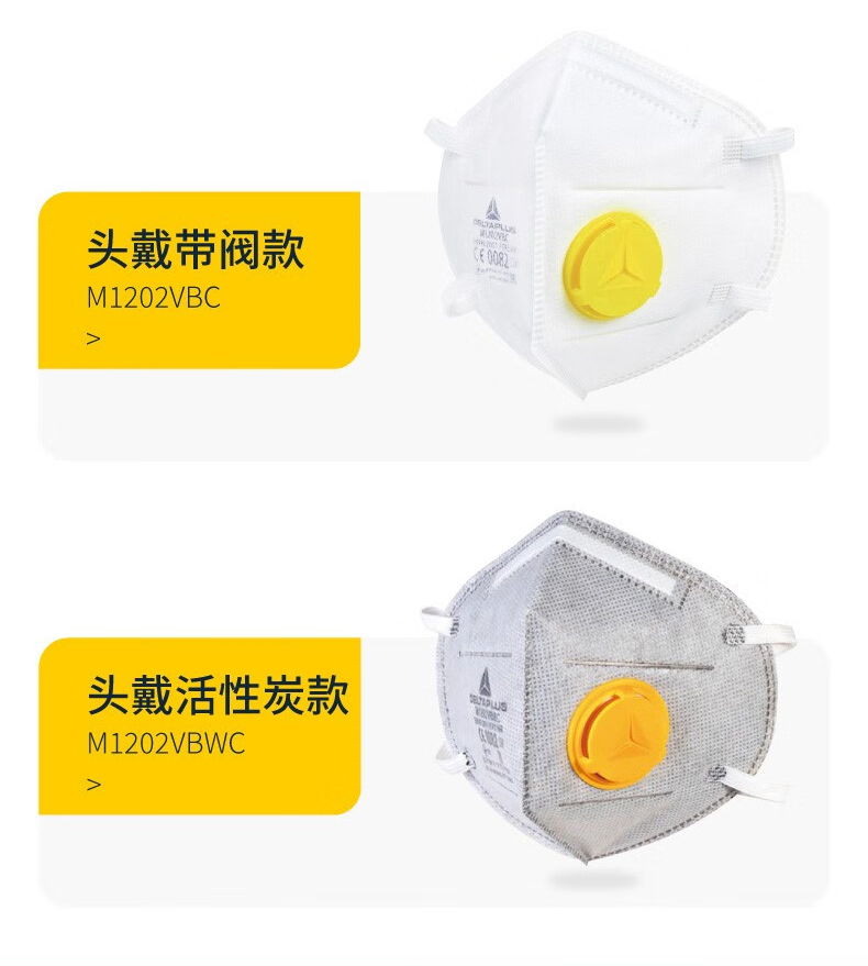 代爾塔104206 M1202VBWC折疊帶閥頭戴式FFP2級活性炭防塵口罩8