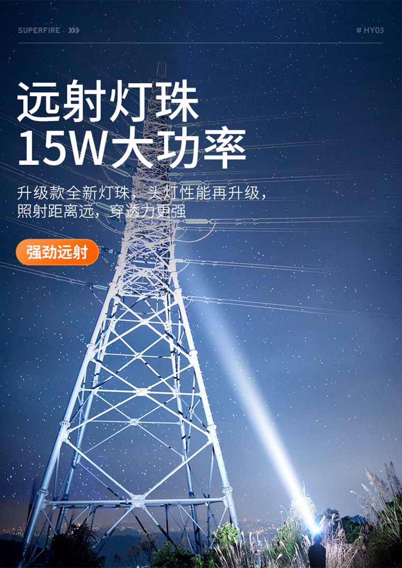 神火HY03高亮燈珠戶外遠射頭燈3.jpg