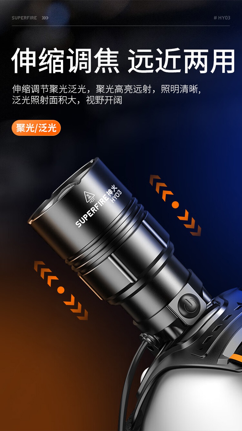 神火HY03高亮燈珠戶外遠射頭燈5.jpg