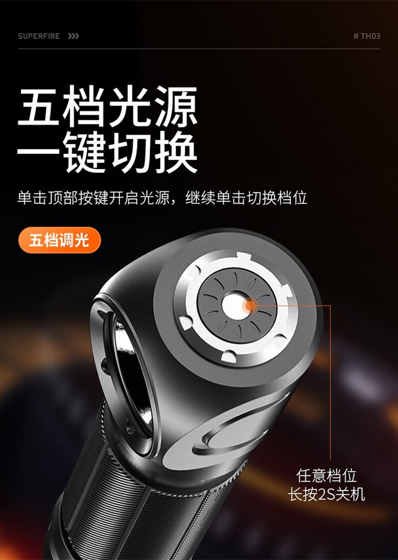 神火TH03防水耐摔L型頭燈手電5.jpg