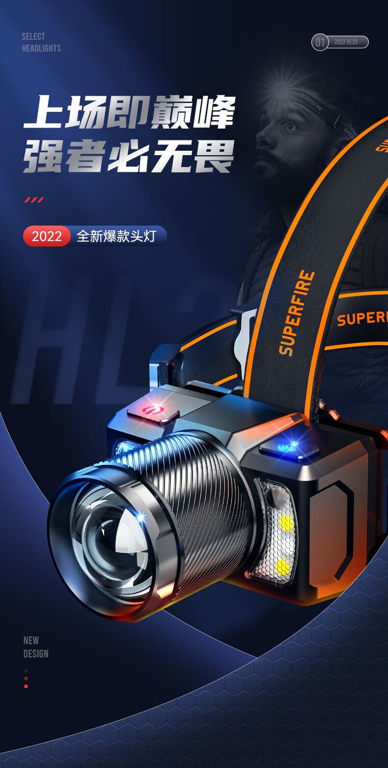 神火HL25持久續(xù)航智能感應(yīng)機械式變焦頭燈1.jpg