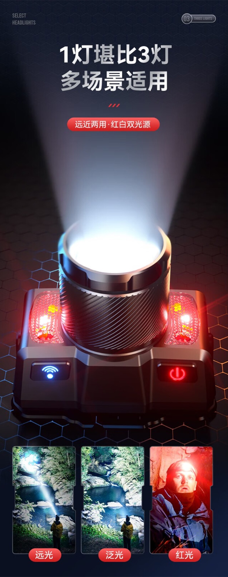 神火HL25持久續(xù)航智能感應(yīng)機械式變焦頭燈3.jpg