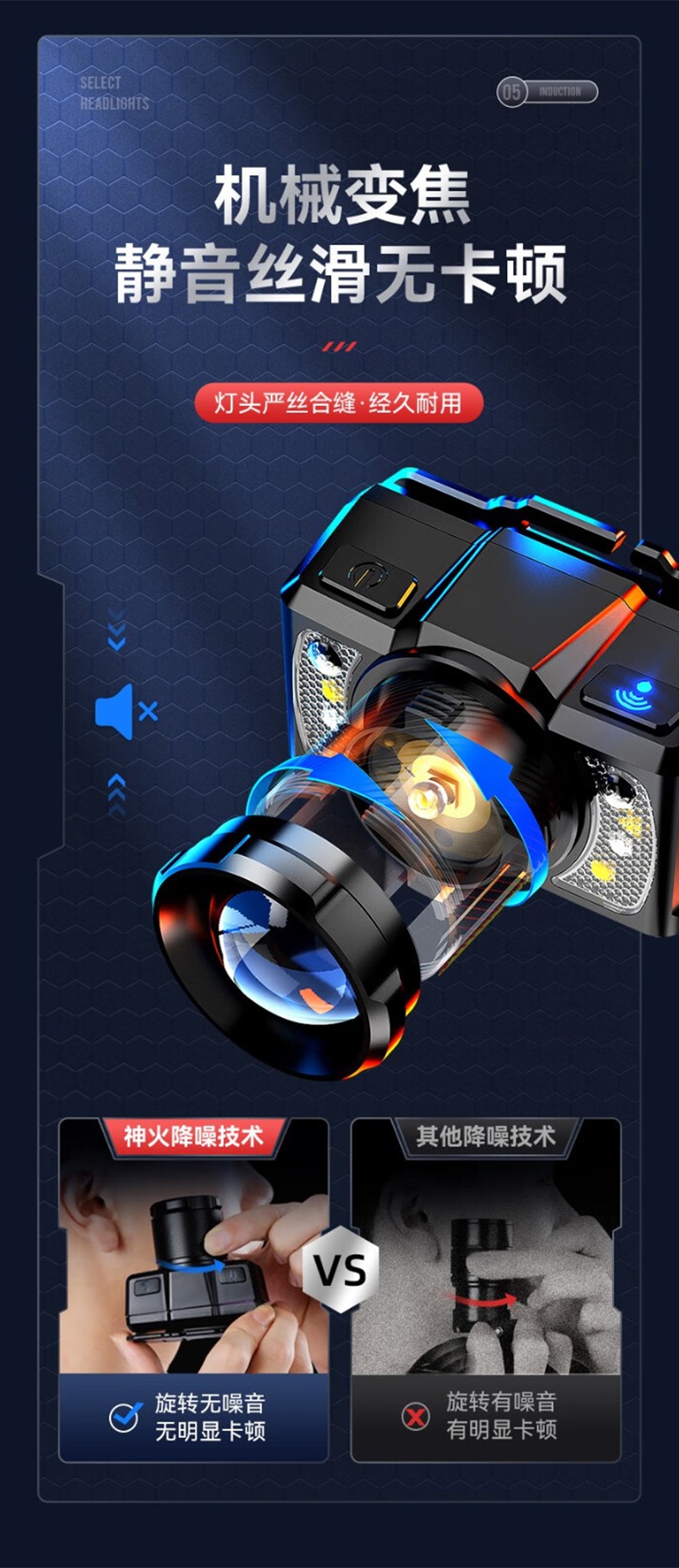 神火HL25持久續(xù)航智能感應(yīng)機械式變焦頭燈5.jpg