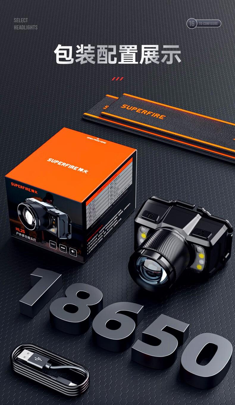 神火HL25持久續(xù)航智能感應(yīng)機械式變焦頭燈17.jpg
