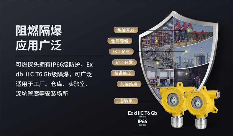保時安GTYQ-S10工業及商業用途點型可燃氣體探測器5.jpg