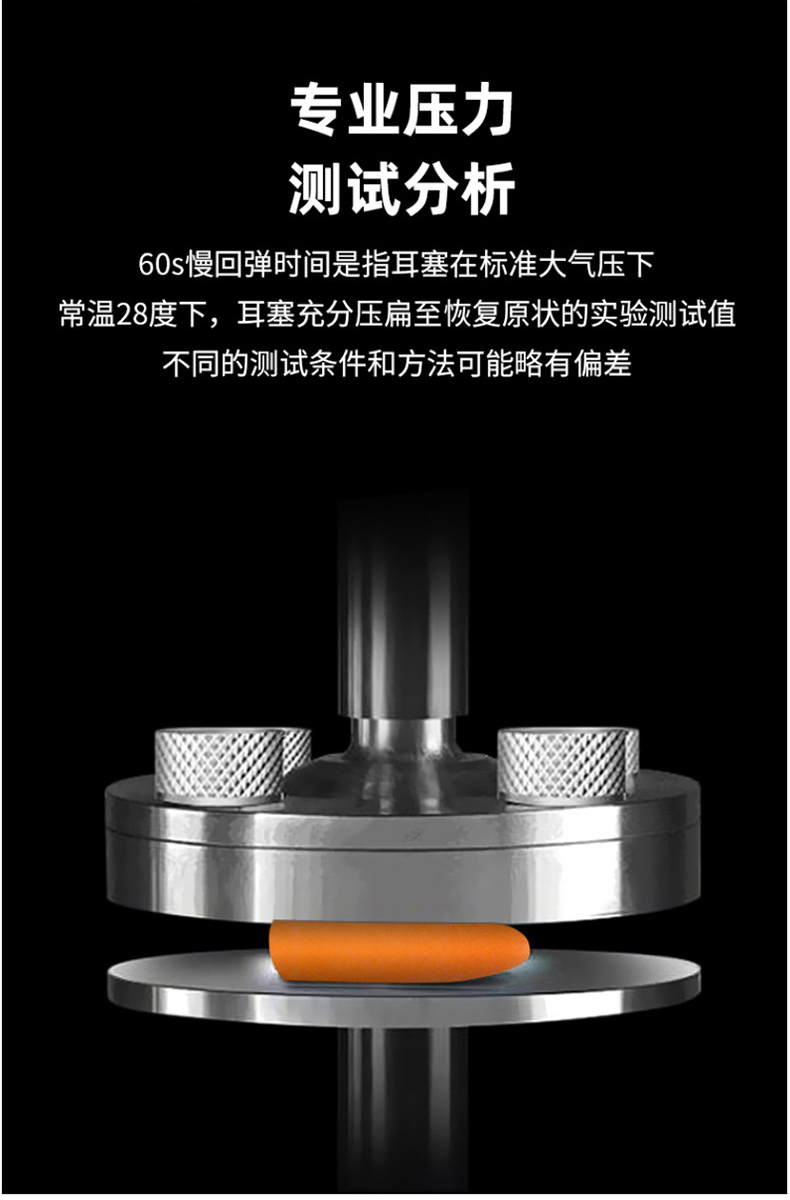 定和DH1014子彈型PU泡棉隔音防降噪耳塞填充包6