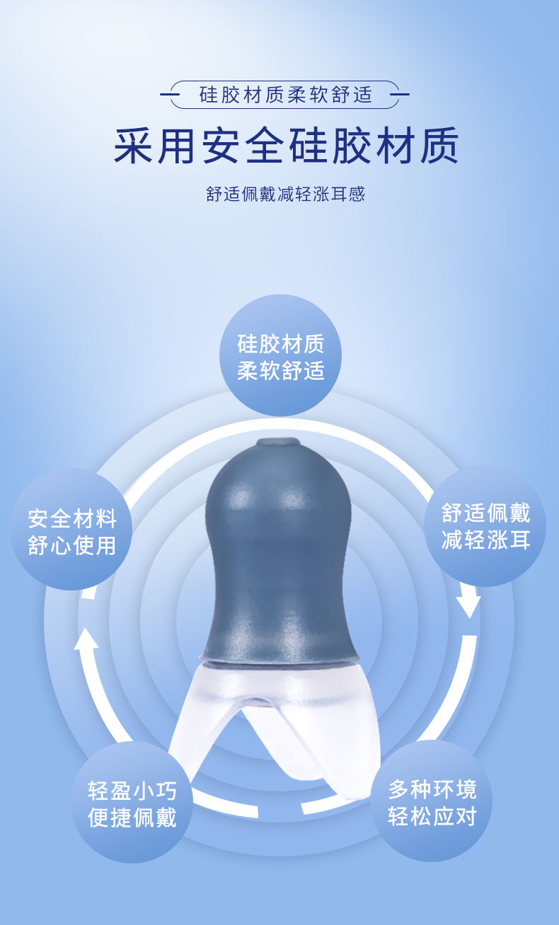 定和DH1017硅膠防噪音飛機耳塞7