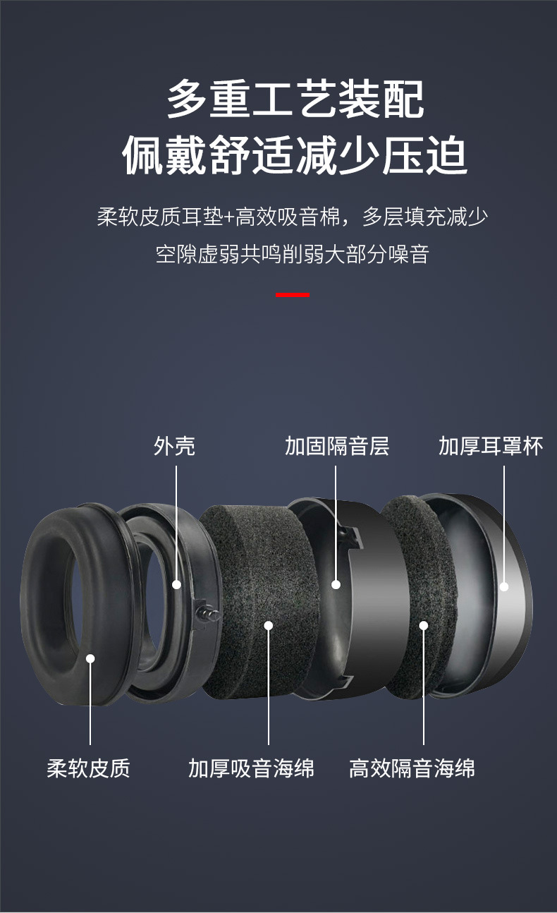 定和DH1021BK頭戴式ABS防噪音耳罩7