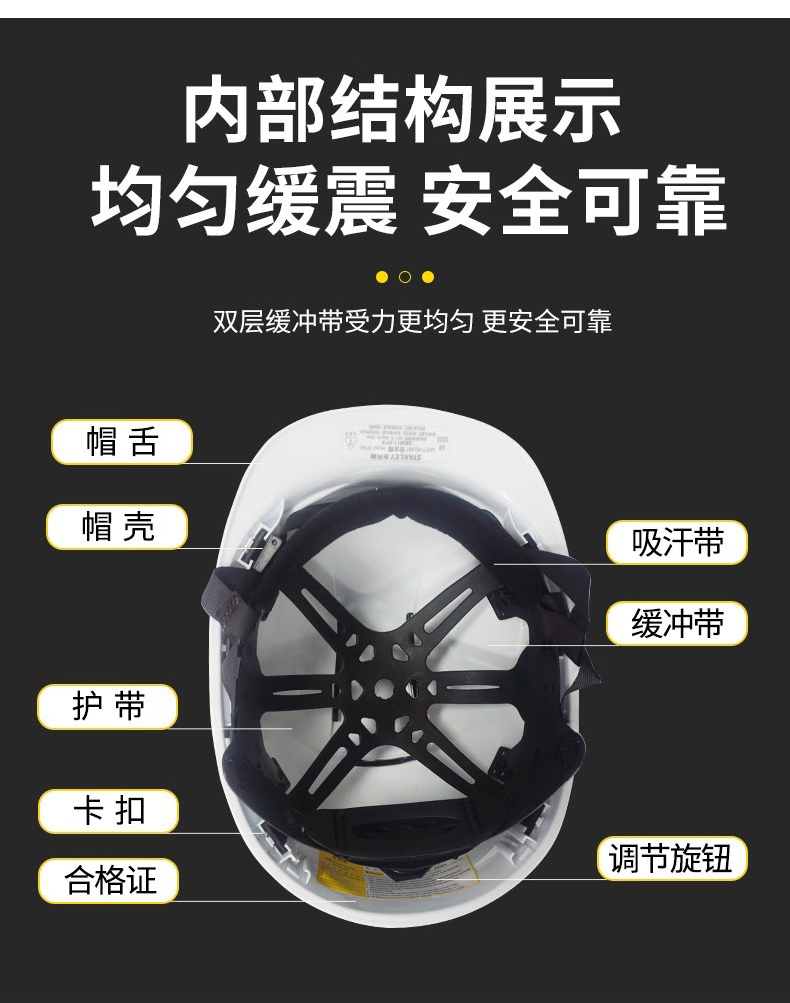 STANLEY史丹利ST1140抗沖擊H型透氣ABS安全帽10