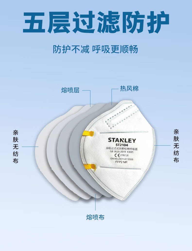 STANLEY史丹利ST2104白色折疊帶閥耳帶式KN95防塵口罩6