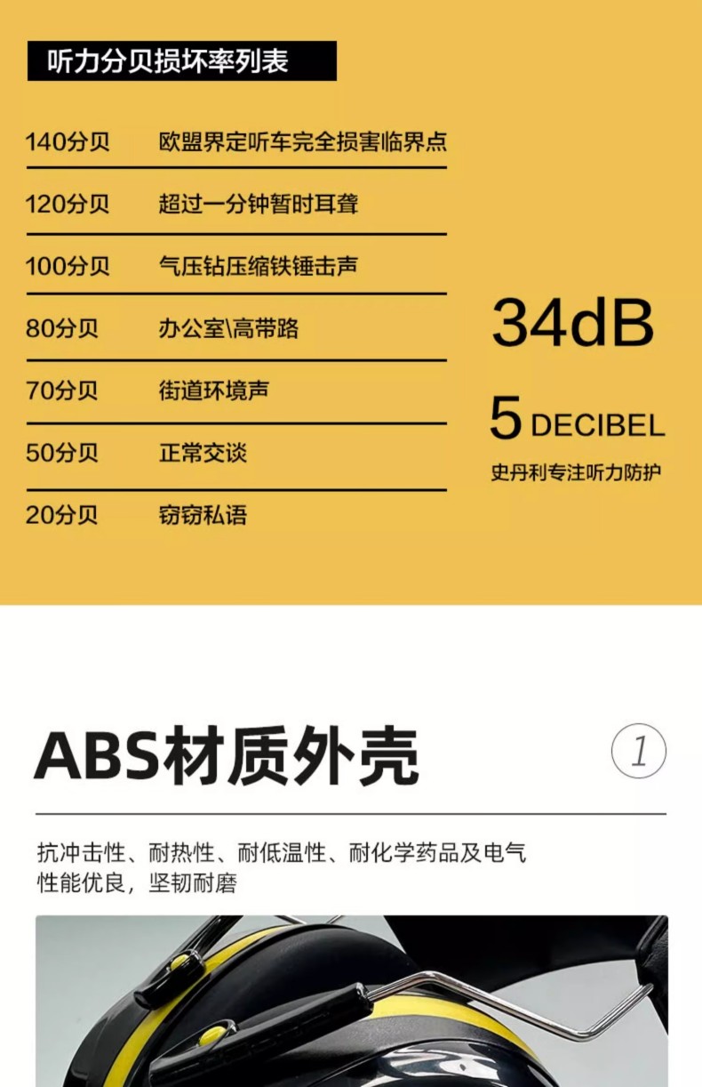 STANLEY史丹利ST1610防噪音耳罩7