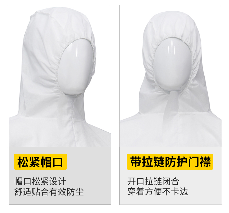 STANLEY史丹利ST3310白色SMS帶膠條防塵靜電連體防護服7