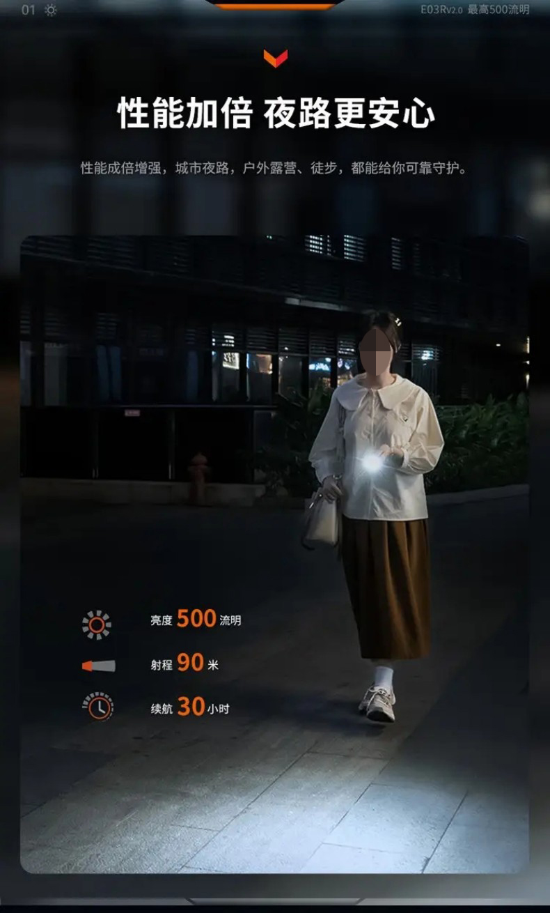 FENIX菲尼克斯E03R E系列全金屬高亮鑰匙扣手電2.jpg