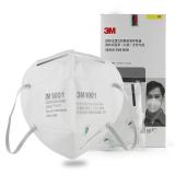 3M9001折疊式耳帶式KN90防塵口罩(雙片裝)