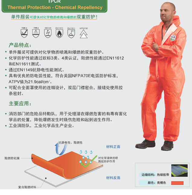 雷克蘭ETPCR428帶帽連體防護(hù)服