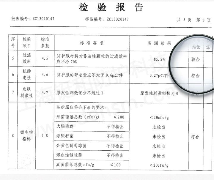 杜邦tyvek1422a醫用防護服檢測報告-項目明細