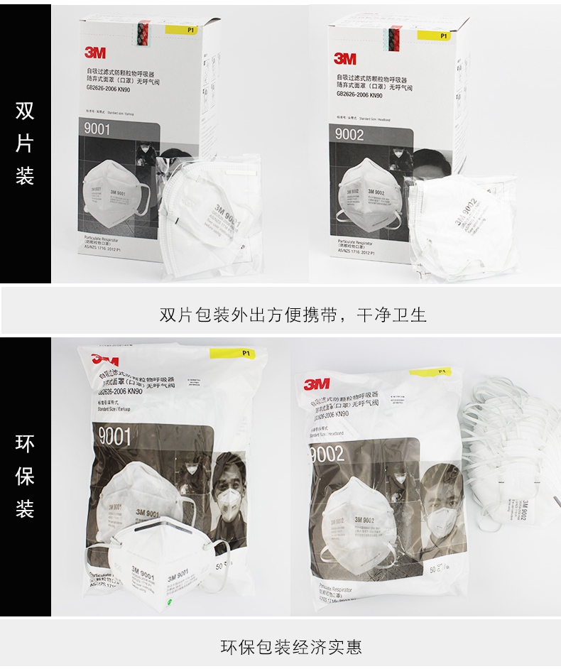 3m9001口罩包裝圖