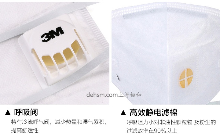 3M9002V口罩呼氣閥設計,高效靜電過濾棉