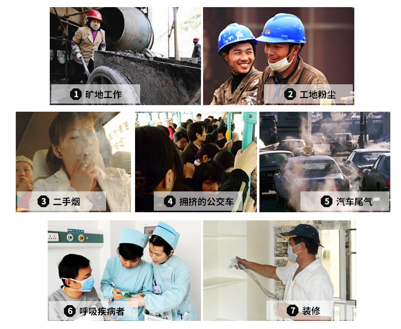 3m9001口罩適合環境