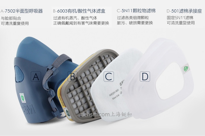 3M7502+6003防有機及酸性氣體防毒面具部件明細(xì)表