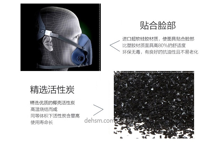 3M7502+6003防有機及酸性氣體防毒面具舒適感強