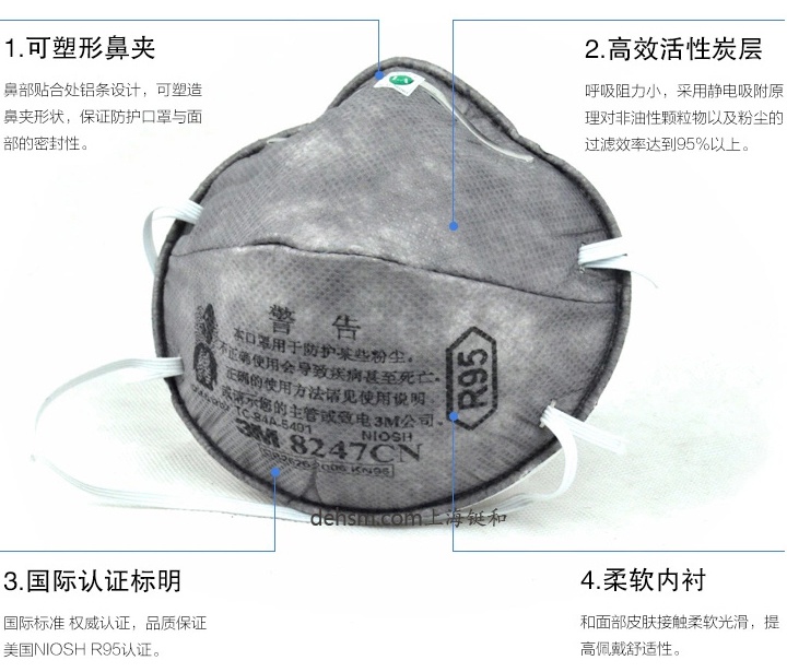3M8247R95有機蒸氣異味及顆粒物防護口罩特點