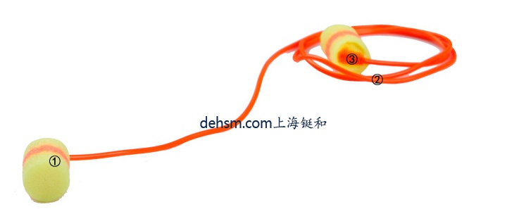 3M311-1126帶線防噪音耳塞細節圖