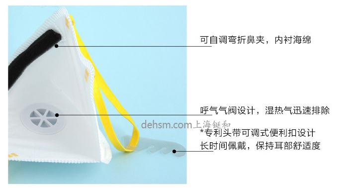 Makrite麥特瑞SEKURA-511防塵口罩可調節鼻夾