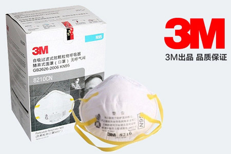 3M防塵口罩圖片