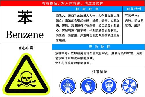 苯中毒預(yù)防及防護(hù)用品有哪些