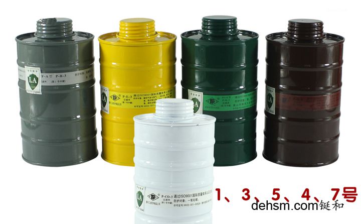 國內(nèi)常見濾毒罐型號(hào)