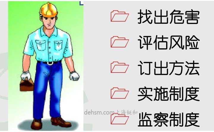 職業(yè)病防護(hù)用品有哪些