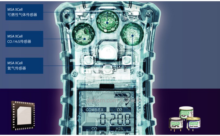 保養氣體檢測儀延長使用壽命