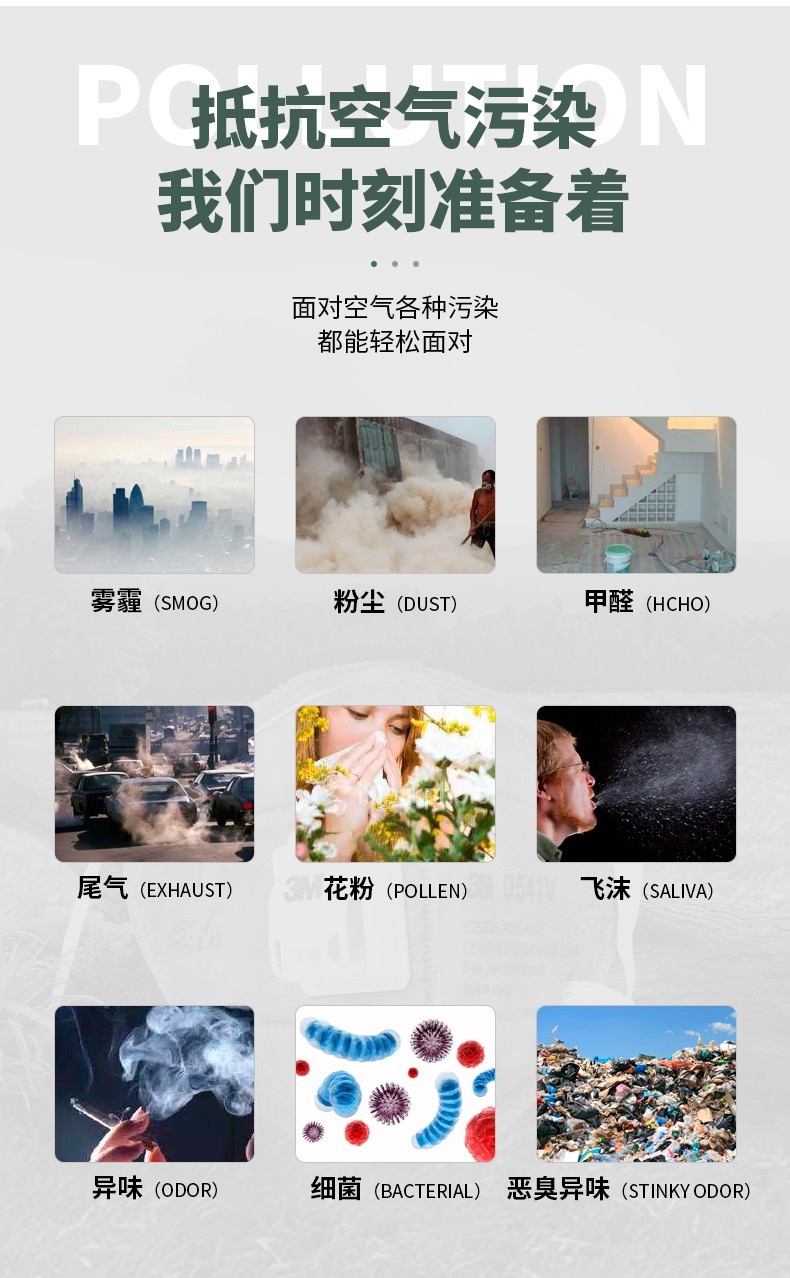 3M9541V活性炭KN95防毒口罩圖片-正面使用領域