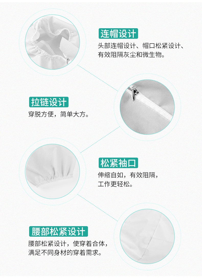 一次性醫用隔離衣帶帽設計,整個防護性能優異