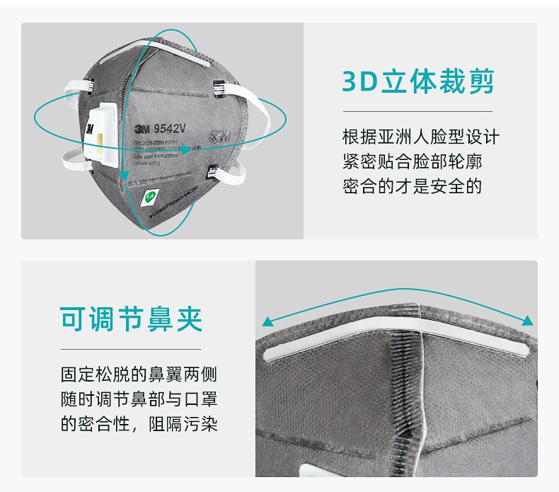 3M9542V活性炭KN95防毒口罩亞洲臉型設計,鋁制鼻梁條