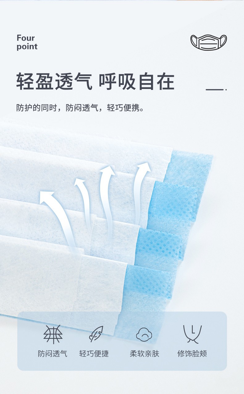 定和DH9001一次性使用無紡布口罩柔軟親膚,佩戴舒適