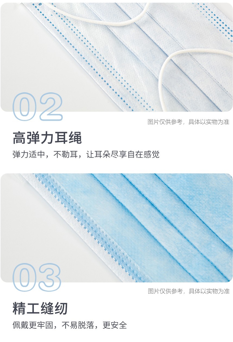 定和DH9001一次性使用無紡布口罩高彈力耳繩