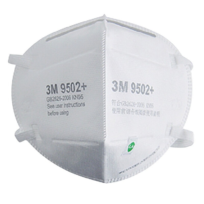 3M 9502+ KN95頭戴式防塵口罩圖1