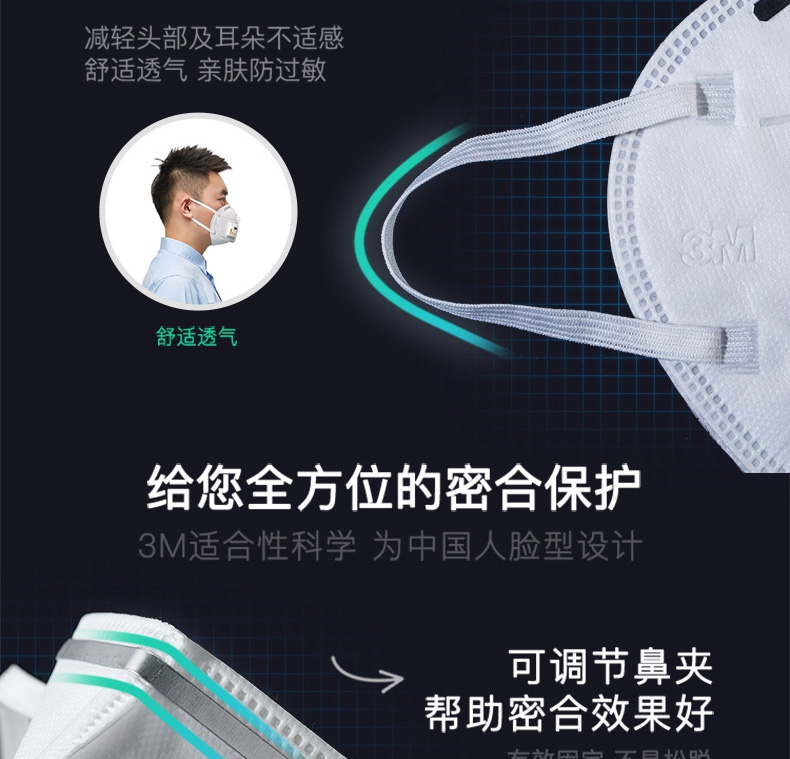 3M9001V KN90防塵口罩高效過濾性能