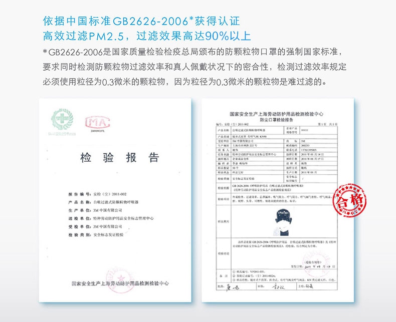 3M9005KN90口罩應(yīng)用領(lǐng)域