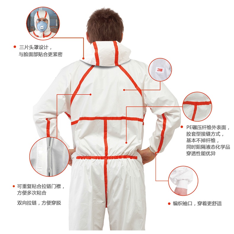 3M4565白色帶帽紅色膠條連體防護服有哪些特點