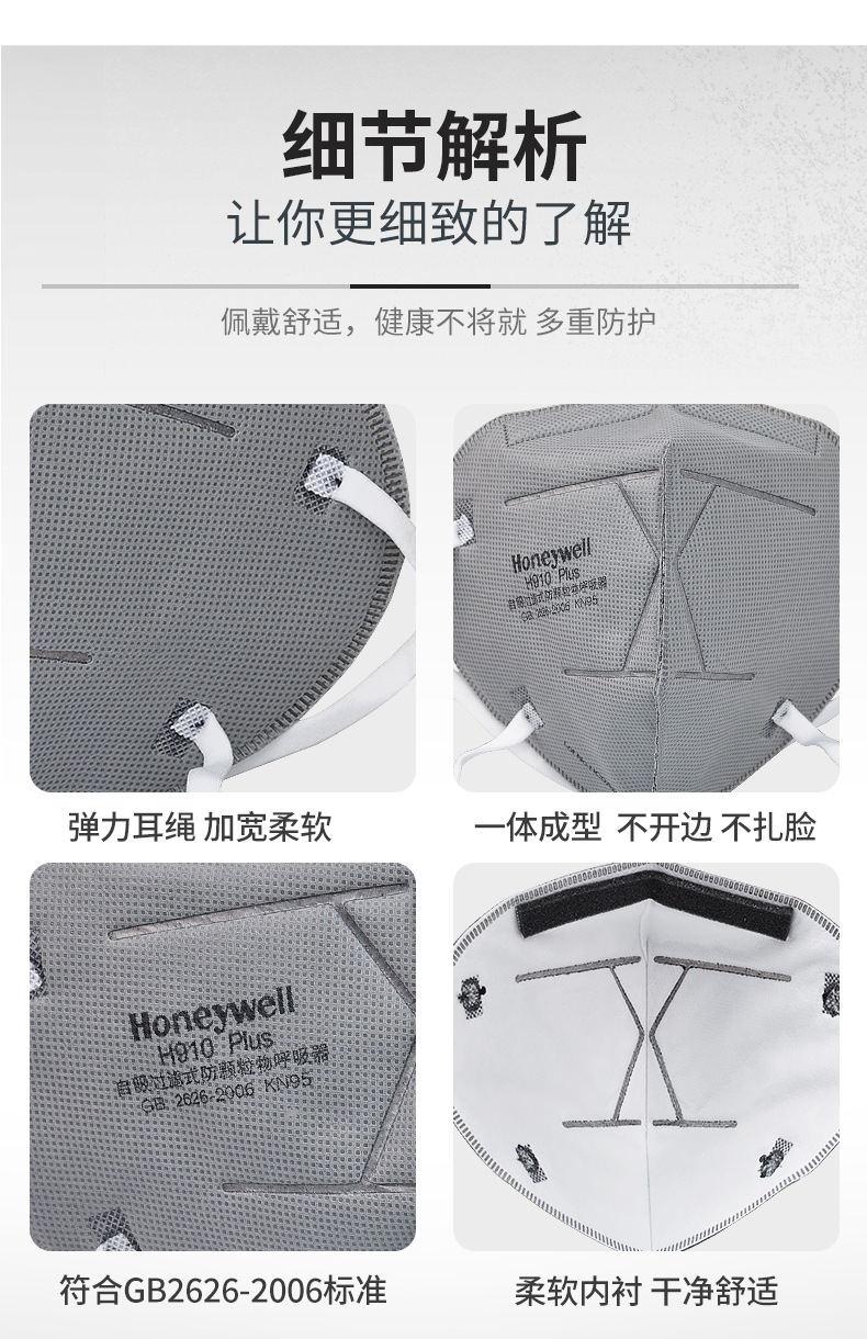 霍尼韋爾H1009102C防塵口罩圖3
