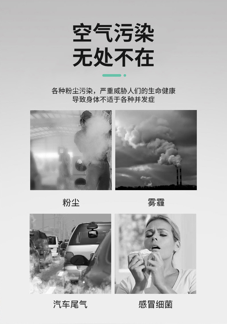 霍尼韋爾H1009102C防塵口罩圖3