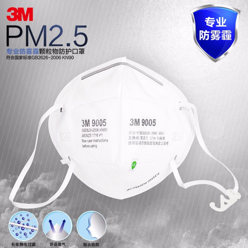 3M9501+KN95防塵口罩信息