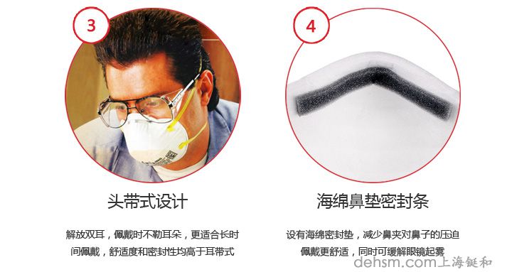 3m8210口罩鼻梁鋁條設(shè)計