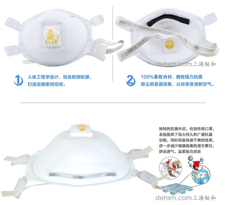 3M8512焊接防護口罩正面圖