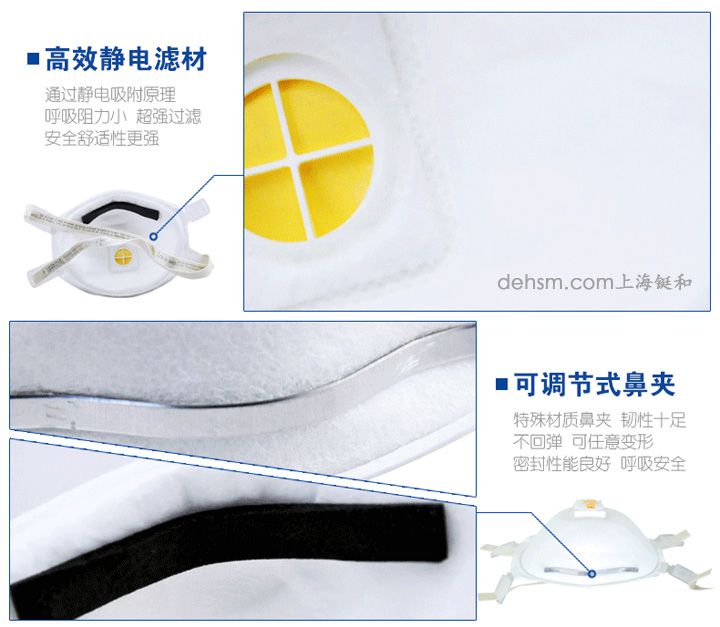 3M8512焊接防護口罩細節(jié)特點介紹
